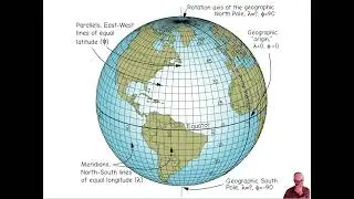Data Models in GIS 1: Introduction