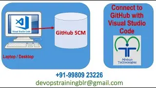 GitHub with Visual Studio Code - Mithun Technologies - 9980923226