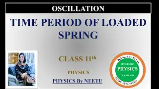 Time period of Loaded Spring | Class 11 Physics Oscillation