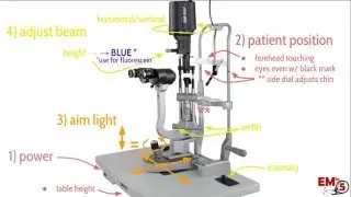 Slit Lamp