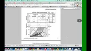 Earth Science Question 35 jan 15