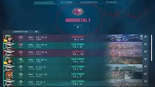 How to run & gun in IMMORTAL (NOT TUTORIAL)