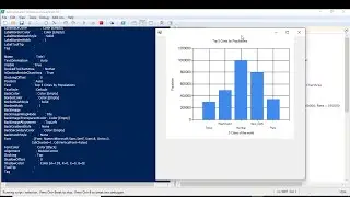 Charts in PowerShell | Windows Form | PowerShell