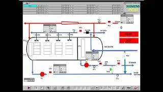 SIEMENS PCS 7  Tutorial | Desalination  Sequential and loop Control | SCL | CFC | SFC