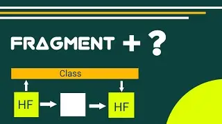 Fragment with LiveData.Fragment with Backup Data.