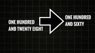 How to Pronounce the Numbers ‘One Hundred And Twenty Eight to One Hundred And Sixty’ in English