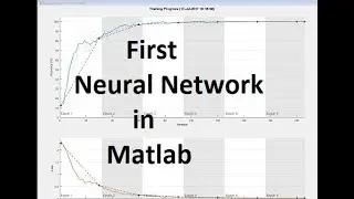 Deep Learning in MATLAB - 3) First Neural Network in MATLAB (Keras styled)