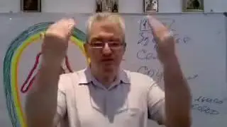 Закон притяжения Успеха Нестеров Г  И