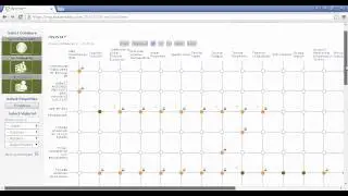 Matereality Tutorial: Free Databases