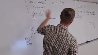 Taboos, Norms, and How We Got Here