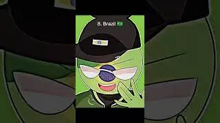 Top 15 Richest Countries in 2075 💸📈🔥 #shorts #edit #countryhumans