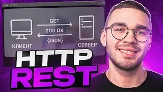 HTTP for Beginners: Everything You Need to Know