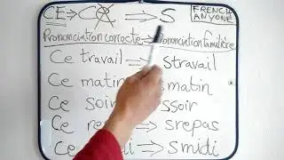 comprendre le français familier - Ce ou c(e) / understand french native speaker