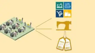 Conheça o IndustWeb Software para Industria de Confecção