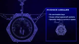 Take a Spin With NASA's Nancy Grace Roman Space Telescope