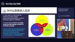RustChinaConf2020 - Embedded Scripting Language for Rust by Chen Tianze