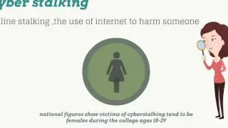 Bad effects of internet