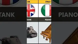 "Top Inventions from Different Countries That Changed the World!" please  subscribe to my channel.