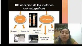 Introducción a los Métodos de Cromatografía (liquida y capa fina) parte 1