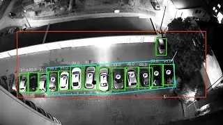 Park Watch - Smart Parking Counter with TensorFlow