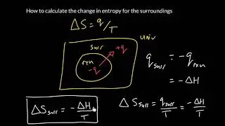 Week 11 - 7. Calculating the entropy change of the surroundings