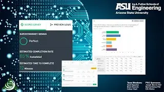Survey Analysis of Artificial Intelligence Research
