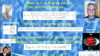The physics of vacuum 2 // G. Shipov