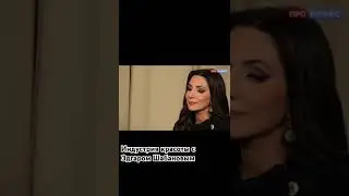 Индустрия красоты