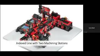 Education Solutions for Exploring Control Systems and Automation