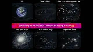 PHYS 1403 Introduction to Cosmology