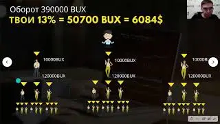 Дикая прибыль в BUYTEX Network