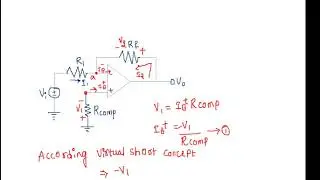 DC CHARACTERISTICS INPUT BIAS CURRENT