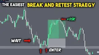 The EASIEST Trading Strategy - Nas $5K Trade Profit Breakdown