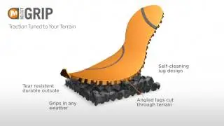 MRL MSelect Grip Animation 1080x720 01