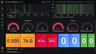 Azure and Checkpoint metrics in Grafana as Prometheus data soure