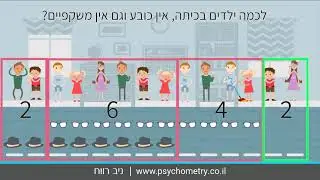 סרטון חפיפה 