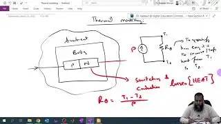 Heat Sinks for power semiconductors  | Power Electronics Module 5 Lecture 3