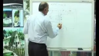 Mechanical & Electrical7-1