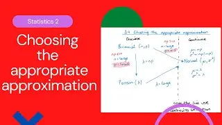 Choosing the appropriate approximation (Edexcel IAL S2 3.4)