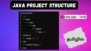 Java Project Structure | Java basics in Tamil | 