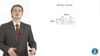Теория Игр. Равновесие Нэша  определение 14