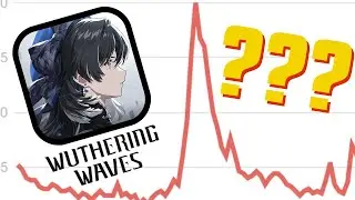 SUCCESS OF WUTHERING WAVES, THE SECRET ELEMENT