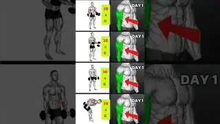 Powerful Arms, Stronger Biceps" #abs #workout #sixpack #shorts