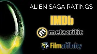 Alien Saga Ratings
