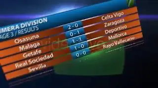 Free After Effects Templates - Primera Division Line Up
