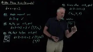 Gibbs Phase Rule (Examples)