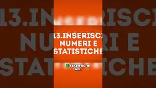 Come Ottimizzare i Titoli dei tuoi Articoli