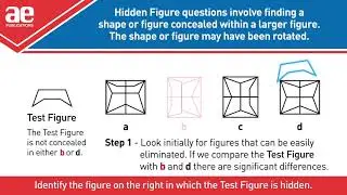 Non-verbal Reasoning: Hidden Figure (Year 5-7 - Workbook 6)