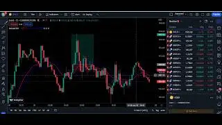 Premium Knockdown indicator became free ｜ You Will Definitely Get Rich With This Scalping Strategy #