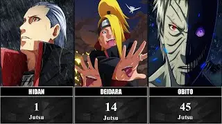TOTAL JUTSU OF NARUTO CHARACTERS